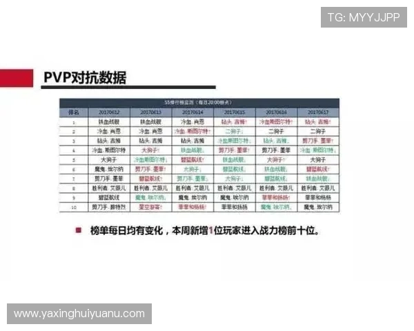 亚星游戏最新登录页面优化提升用户体验的关键措施
