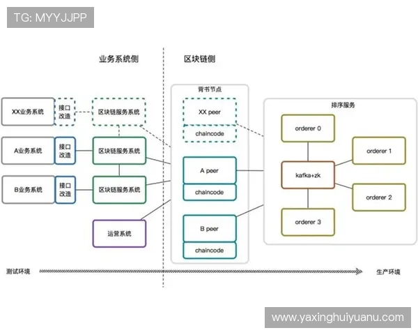 亚星娱乐手机官网多平台同步登录与数据同步技巧