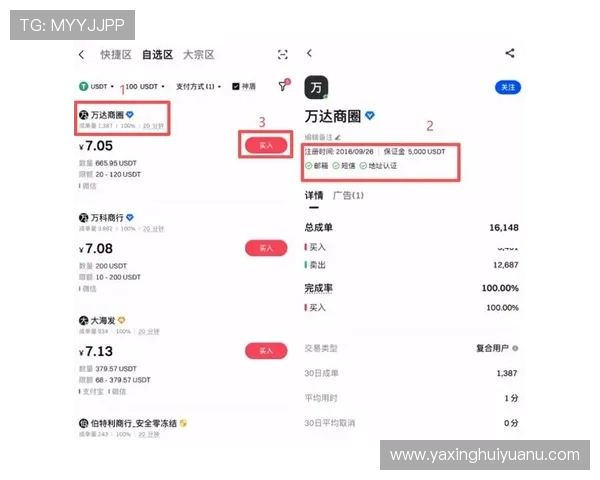 亚星娱乐线上平台怎么样啊：注册流程、充值方式及提现速度详解